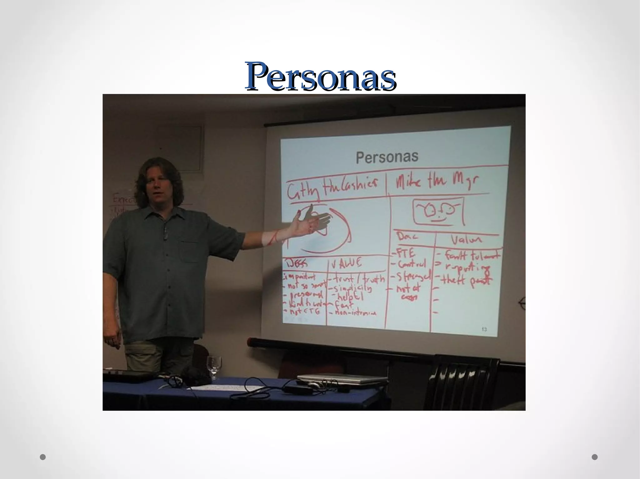 Personas
 