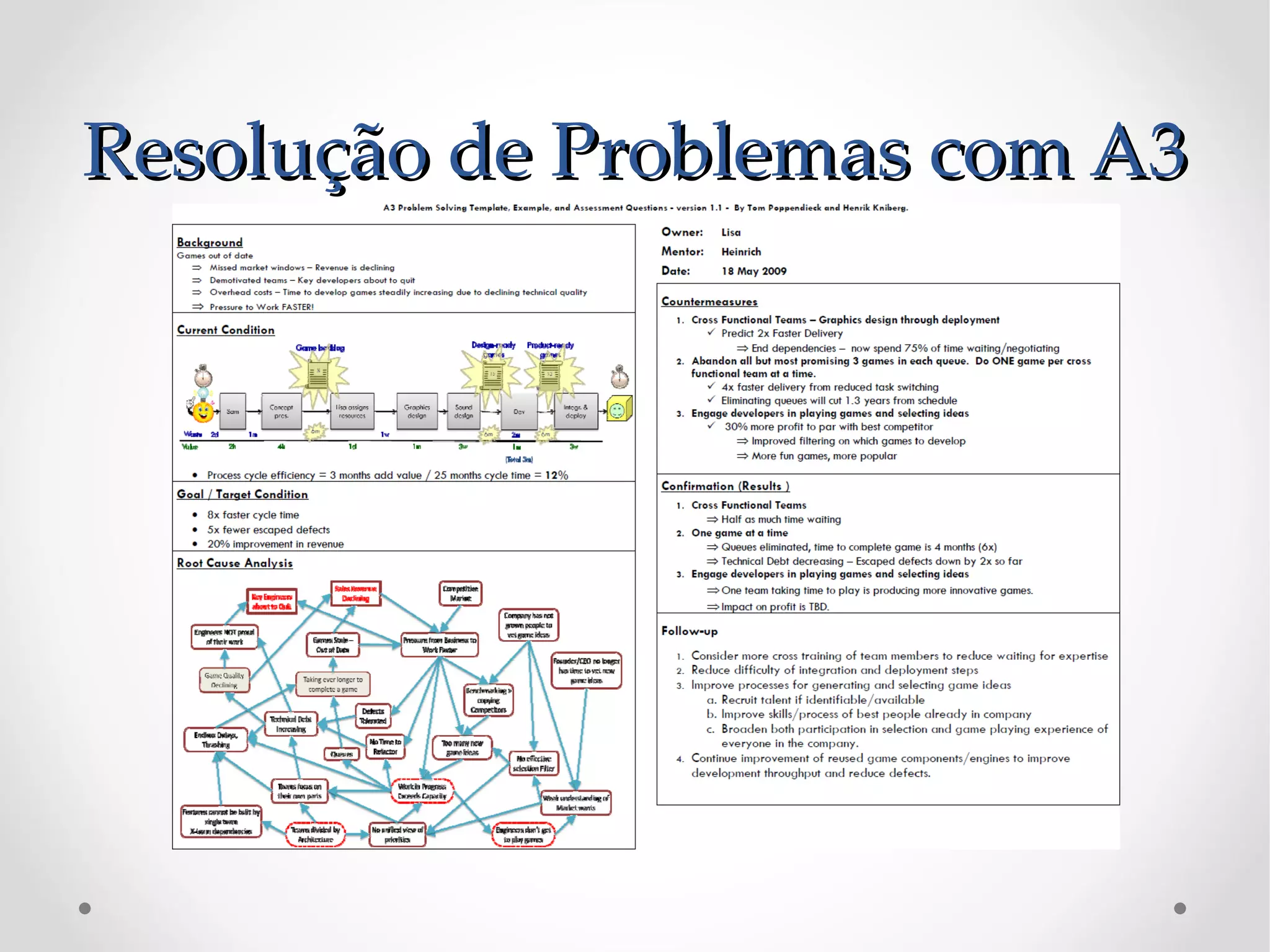 Resolução de Problemas com A3
 