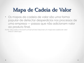 Mapa de Cadeia de Valor
• Os mapas da cadeia de valor são uma forma
  popular de detectar desperdícios nos processos de
  uma empresa — passos que não adicionam valor
  ao produto final.
Fonte: http://office.microsoft.com/pt-pt/visio-help/criar-um-mapa-da-cadeia-de-valor-
    HA010113024.aspx
 