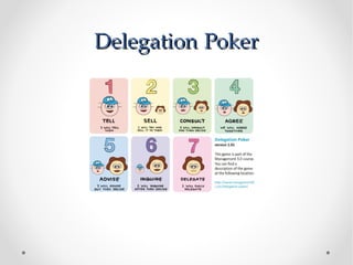 Delegation Poker
 
