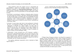 Educação, Formação & Tecnologias, vol. 1(2), Novembro 2008                                                                                    ISSN 1646-933X


     Numa perspectiva agora mais empírica, far-se-á a apresentação das                      FIGURA 1. Elementos-chave neste modelo de aprendizagem.
potencialidades e, depois, das actividades presentes no blogue Língua                     (Baseado em Olivier, Herrington, Herrington & Sparrow, 2006).
Portuguesa, disponível em http://paulofaria.wordpress.com, baseado no
modelo de Oliver, Herrington, Herrington & Sparrow (2006). Antes, porém,
são estabelecidos os três eixos potenciadores de uma aprendizagem centrada
no aluno:
• flexibilidade na aprendizagem: mediante as indicações pode-se favorecer
  uma aproximação mais eficiente a cada aluno, sobretudo pela possibilidade
  de cada um poder seguir o seu próprio ritmo. Essa flexibilidade está muito
  associada ao desenvolvimento de múltiplas competências que o blogue
  proporciona, como o desenvolvimento de competências associadas à
  produção de texto escrito, ao domínio de certos serviços e ferramentas da
  web (Gomes, 2005);
• motivação: os nossos alunos estão cada vez mais predispostos à utilização
  das TIC, e em particular do blogue, muito por força de serem o que
  vulgarmente se denomina por “nativos digitais” em quase todas as
  actividades da sua vida; a sua inclusão na sala de aula é propiciar aos
  alunos o desenvolvimento de capacidades inatas. Podem também ser
  criados espaços imaginativos que incentivam os alunos na pesquisa, no
  estudo, na leitura, na escrita (Rodrigues, 2006);
• solidariedade: é nossa convicção que as TIC fomentam a partilha e
  desenvolvem a intercomunicação dentro e fora da escola, através de várias
  ferramentas, permitindo a intercomunicação entre pares, expondo de uma
  forma inequívoca parte significativa da produção dos alunos; porque o
  blogue também funciona como um e-portefólio ao longo dos três anos de             O blogue Língua Portuguesa estrutura o seu blogroll em categorias. O
  escolaridade, que será a duração deste projecto.                             destaque vai para a possibilidade de aceder a todos os blogues dos alunos a
                                                                               partir deste domínio: figuram todos os seus nomes por ordem alfabética. O
    Em esquema, poderíamos representá-lo como se apresenta na figura
                                                                               Blogue incorpora também uma série de ligações que funcionam como
seguinte (figura 1).
                                                                               ferramentas auxiliares da língua: i) a dicionários de sinónimos, antónimos,
                                                                               de verbos, de termos literários; ii) a sítios de divulgação de livros, como
                                                                               blogues temáticos, jornais, Plano Nacional de Leitura, etc; iii) a Plataformas
                                                                               virtuais de aprendizagem; iv) ao sítio da Escola; v) a sítios da Web com de
                                                                               conteúdo diversificado e de interesse para os alunos.



Revista EFT: http://eft.educom.pt                                                                                                                         14
 