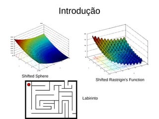 Introdução
Shifted Sphere
Shifted Rastrigin's Function
Labirinto
 