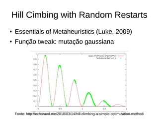 Hill Cimbing with Random Restarts
● Essentials of Metaheuristics (Luke, 2009)
● Função tweak: mutação gaussiana
Fonte: http://echorand.me/2010/03/14/hill-climbing-a-simple-optimization-method/
 