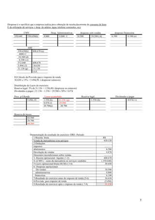 Despesas:é o sacrifício que a empresa realiza pra a obtenção de receita,decorrente de consumo de bens
E da utilização de serviços. ( desp. de salário, água, telefone comissões, etc)

350.640

CMV
350.650(b)

4.800

Desp. Administrativas
4.800 ©

despesas com vendas
10.500
10.500 ( d)

despesas financeiras
6.100
6.100 (e)

ARE
350.650(b)
408.670 (a)
4800 ©
10.500 (d)
6.100 ( e)
372.040
408.670
5.494 ( f)
36.630
31.136 (g)
31.136
LLE.
D) Cálculo da Provisão para o imposto de renda
36.630 x 15% = 5.494,50 ( desprezar centavos)
Distribuição do Lucro do exercício:
Reserva legal: 5% de 31.136 = 1.556,80 ( desprezar os centavos)
Dividendos a pagar ( 31.136 – 1.556 = 29.580 x 30%= 8.874
Prov. p/I.Renda
5.494, (f)

Lucro acumulado
1.556 (h)
31.136 (g)
8.874 (i)
29.580
20.706(j)
20.706

Reserva legal
1.556 (h)

Dividendos a pagar
8.874 ( i)

Reserva de lucros
43.560
20.706
64.266

Demonstração do resultado do exercício- DRE- Período
1-Receita bruta
Venda de mercadorias e/ou serviços
2-Deduções
impostos
abatimentos
Devolução de vendas
Descontos incondicionais sobre vendas
3- Receita operacional líquida ( 1-2)
4--(CMV) – custo da mercadoria ou serviços vendidos
5-Lucro operacional bruto( RCM) ( 3-4)
6- Despesas operacionais
De vendas
administrativas
financeiras
7-Resultado do exercício antes do imposto de renda (5-6)
8-Provisão para imposto de renda
9-Resultado do exercício após o imposto de renda ( 7-8)

R$
420.120
............
6.580
4.870
.............
408.670
( 350.640)
58.030
10.500
4.800
6.100
36.630
(5.494)
31.136

5

 