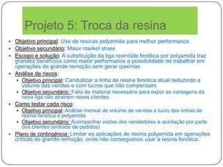 Projeto 5: Troca da resina
 Objetivo principal: Uso de resinas polyamida para melhor performance.
 Objetivo secundário: Maior market share
 Escopo e solução: A substituição da liga resinóide fenólica por polyamida traz
grandes benefícios como maior performance e possibilidade de trabalhar em
operações de grande remoção sem gerar queimas
 Análise de riscos:
 Objetivo principal: Canibalizar a linha de resina fenolica atual reduzindo o
volume das vendas e com lucros que não compensam.
 Objetivo secundário: Falta de material necessário para expor as vantagens da
nova liga não atrairem novos clientes.
 Como testar cada risco:
 Objetivo principal: Análise mensal de volume de vendas e lucro das linhas de
resina fenólica e polyamida
 Objetivo secundário: Acompanhar visitas dos vendedores e aceitação por parte
dos clientes (entrada de pedidos)
 Plano de contingência: Limitar as aplicações de resina polyamida em operações
críticas de grande remoção, onde não conseguimos usar a resina fenólica.
 
