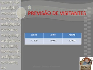 qwertyuiopasdfghjklzxcvbnmqwertyuiopasdfghjklzxcvbnmqwertyuiopasdfghjklzxcvbnmqwertyuiopasdfghjklzxcvbnmqwePREVISÃO DE VISITANTES16-11-2009     EXPOSIÇÃO DE FOTOGRAFIA