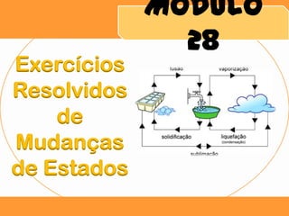 Exercícios
Resolvidos
de
Mudanças
de Estados

Módulo
28

 