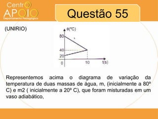 Questão 55
(UNIRIO)

Representemos acima o diagrama de variação da
temperatura de duas massas de água, m, (inicialmente a 80º
C) e m2 ( inicialmente a 20º C), que foram misturadas em um
vaso adiabático,

 