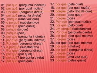 01. por que (pergunta indireta)    17. por que (pela qual)
02. por quê. (por qual motivo)     18. por que (por qual razão).
03. Por que (pergunta direta)      19. porque (pelo fato de que).
04. por quê pergunta direta)       20. porque (para que)
05. porque (uma vez que)           21. porque (pois)
06. o porquê (substantivo)         22. Por que (por qual razão).
07. por que (pelo quais) .         23. por que (pelo qual)
08. porque (já que)                24. um porquê (substantivo)
09. porque (pois).                 25. Por quê (pergunta direta)
10. por que (pergunta indireta)    26. por quê. (por qual motivo)
11. por que. (pergunta indireta)   27. porque (pois)
12. Por que (pergunta direta)      28. por que (por qual motivo)
13. o porquê (substantivo).        29. por quê. (motivo)
14. Por que (pergunta direta)      30. por quê? (pergunta direta)
15. por que (por qual).            31. porque (pois)
16. por quê? (pergunta direta)     32. porque (uma vez que).
17. por que (pela qual)            33 por que (pelas quais)
 