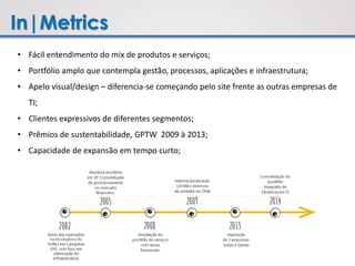 In|Metrics
• Fácil entendimento do mix de produtos e serviços;
• Portfólio amplo que contempla gestão, processos, aplicações e infraestrutura;
• Apelo visual/design – diferencia-se começando pelo site frente as outras empresas de
TI;
• Clientes expressivos de diferentes segmentos;
• Prêmios de sustentabilidade, GPTW 2009 à 2013;
• Capacidade de expansão em tempo curto;
 