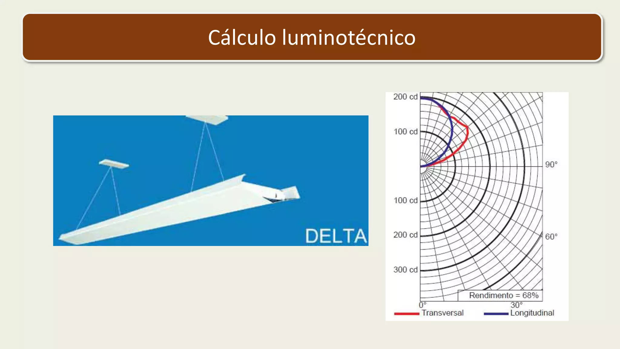 Cálculo luminotécnico
 