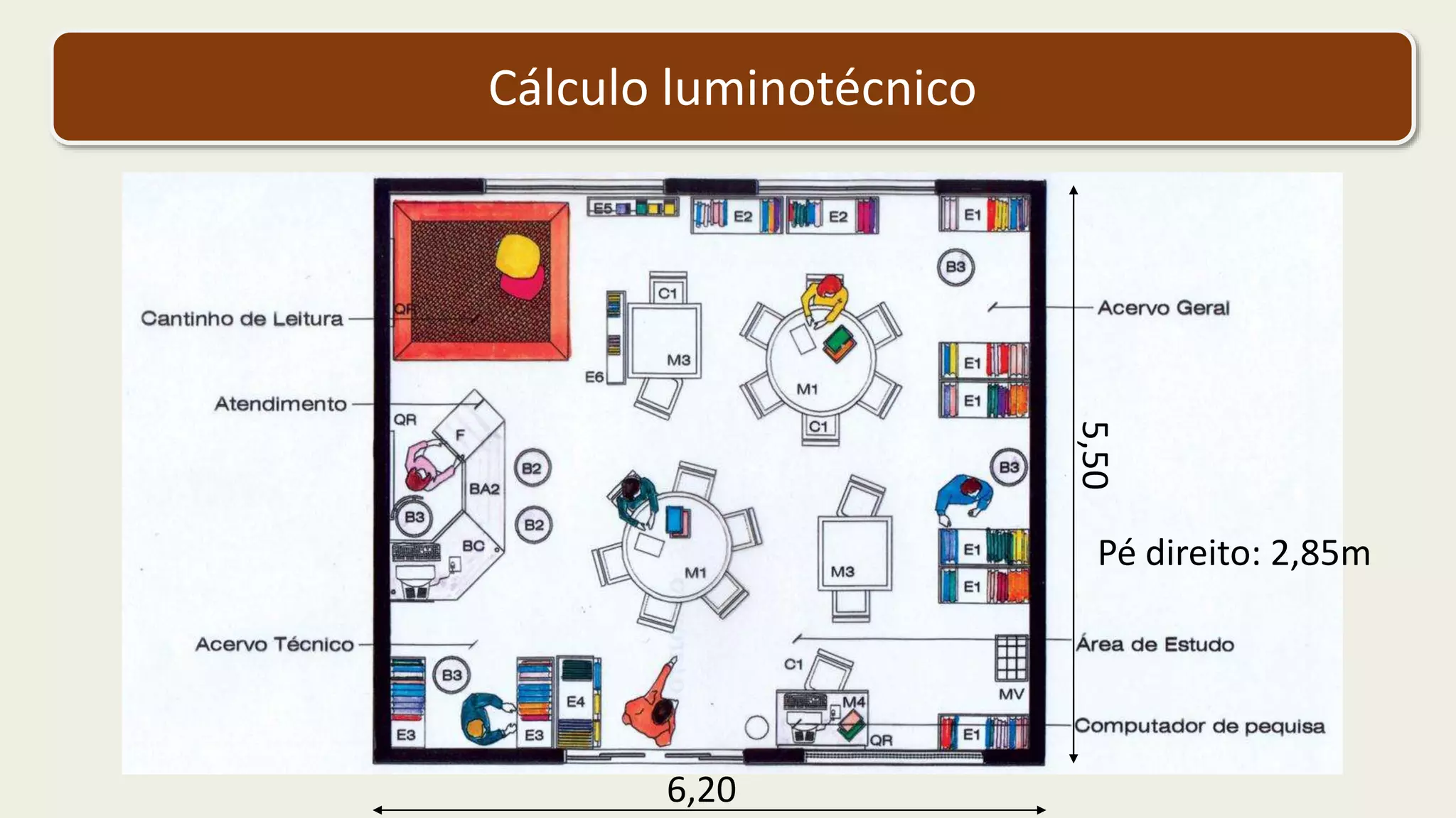 Cálculo luminotécnico
6,20
5,50
Pé direito: 2,85m
 