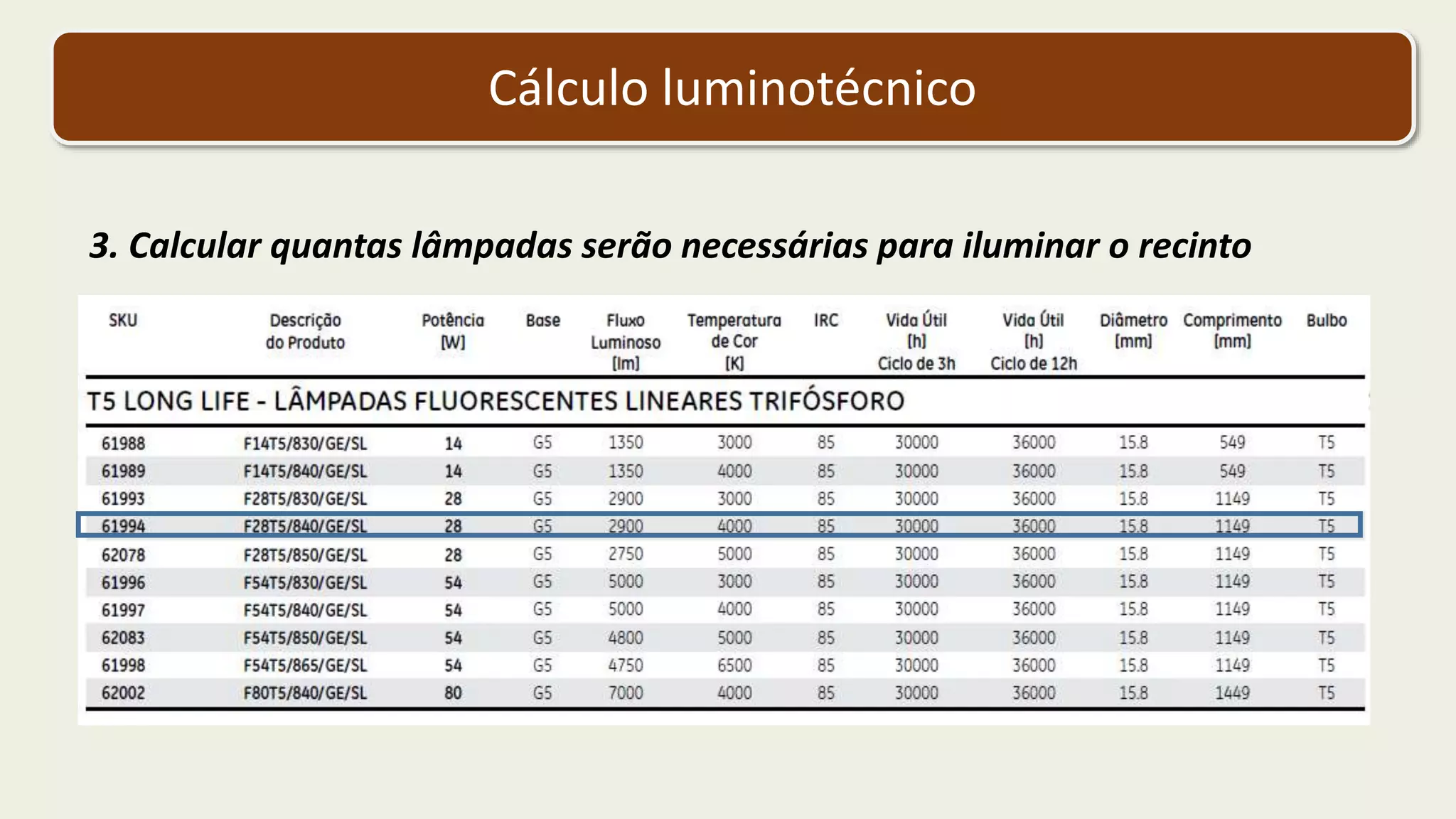 Cálculo luminotécnico
3. Calcular quantas lâmpadas serão necessárias para iluminar o recinto
 