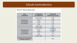 Cálculo luminotécnico
 