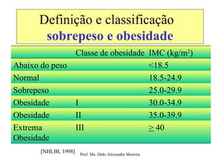 Definição e classificação  sobrepeso e obesidade [NHLBI, 1998] IMC (kg/m 2 ) Classe de obesidade >  40 III Extrema Obesidade  35.0-39.9 II Obesidade  30.0-34.9 I Obesidade  25.0-29.9 Sobrepeso 18.5-24.9 Normal <18.5 Abaixo do peso 