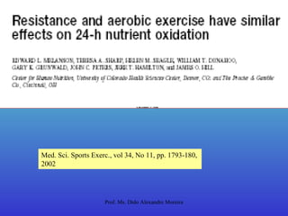 Med. Sci. Sports Exerc., vol 34, No 11, pp. 1793-180, 2002 