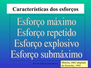 Características dos esforços Esforço máximo Esforço repetido Esforço explosivo Esforço submáximo Moreira, 2002 adaptado de Zatsiorky, 1992  