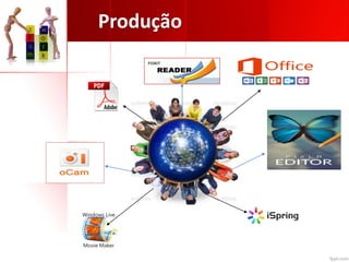 Produção
