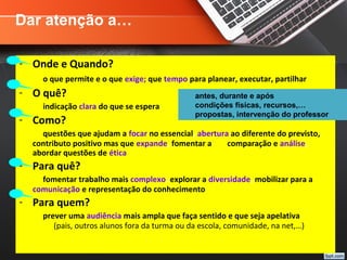 - Onde e Quando?
o que permite e o que exige; que tempo para planear, executar, partilhar
- O quê?
indicação clara do que se espera
- Como?
questões que ajudam a focar no essencial, abertura ao diferente do previsto,
contributo positivo mas que expande, fomentar a comparação e análise,
abordar questões de ética
- Para quê?
fomentar trabalho mais complexo, explorar a diversidade, mobilizar para a
comunicação e representação do conhecimento
- Para quem?
prever uma audiência mais ampla que faça sentido e que seja apelativa
(pais, outros alunos fora da turma ou da escola, comunidade, na net,…)
antes, durante e após
condições físicas, recursos,…
propostas, intervenção do professor
Dar atenção a…
 