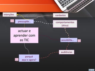 actuar e
aprender com
as TIC
pressupõe…
intenções
comportamentos
(ética)
contextos
possibilita…
porquê
aqui e agora?
audiências
 