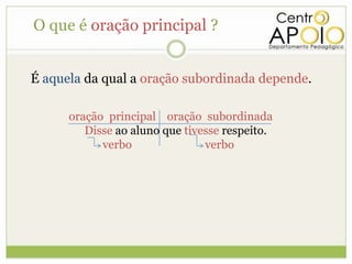 O que é oração principal ?


É aquela da qual a oração subordinada depende.

      oração principal oração subordinada
         Disse ao aluno que tivesse respeito.
            verbo               verbo
 