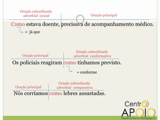 Oração subordinada
    adverbial causal                       Oração principal

Como estava doente, precisava de acompanhamento médico.
      = já que



                                  Oração subordinada
     Oração principal            adverbial conformativa

Os policiais reagiram como tínhamos previsto.
                                   = conforme

                         Oração subordinada
 Oração principal       adverbial comparativa
Nós corríamos como lebres assustadas.
 