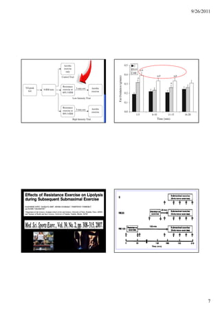 9/26/2011




       7
 