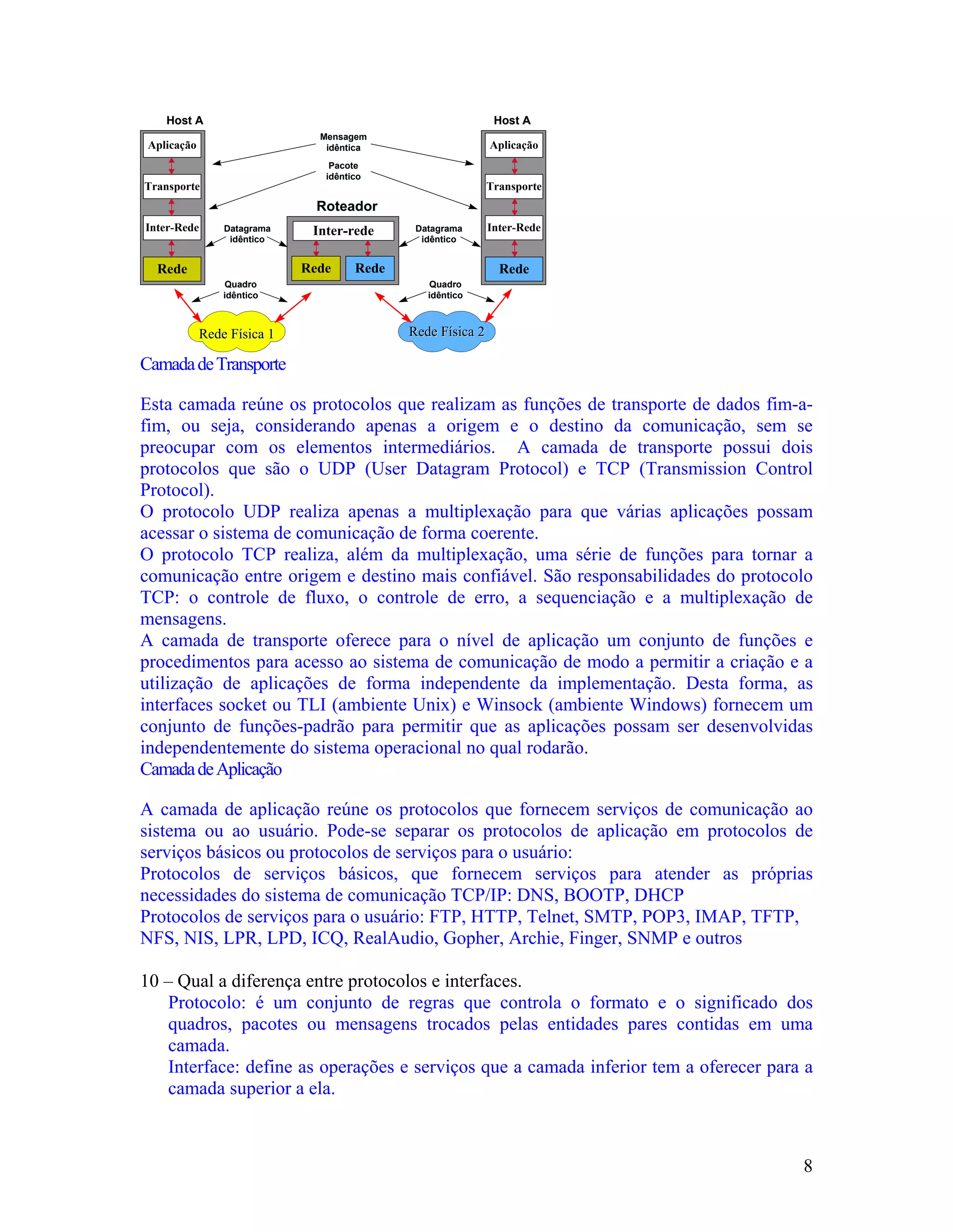 Host A                                                    Host A
                               Mensagem
 Aplicação                      idêntica                     Aplicação
                                 Pacote
                                idêntico
Transporte                                                   Transporte
                               Roteador
Inter-Rede       Datagrama    Inter-rede      Datagrama      Inter-Rede
                  idêntico                     idêntico


  Rede                       Rede     Rede                     Rede
                 Quadro                         Quadro
                 idêntico                       idêntico



             Rede Física 1                   Rede Física 2

Camada de Transporte

Esta camada reúne os protocolos que realizam as funções de transporte de dados fim-a-
fim, ou seja, considerando apenas a origem e o destino da comunicação, sem se
preocupar com os elementos intermediários. A camada de transporte possui dois
protocolos que são o UDP (User Datagram Protocol) e TCP (Transmission Control
Protocol).
O protocolo UDP realiza apenas a multiplexação para que várias aplicações possam
acessar o sistema de comunicação de forma coerente.
O protocolo TCP realiza, além da multiplexação, uma série de funções para tornar a
comunicação entre origem e destino mais confiável. São responsabilidades do protocolo
TCP: o controle de fluxo, o controle de erro, a sequenciação e a multiplexação de
mensagens.
A camada de transporte oferece para o nível de aplicação um conjunto de funções e
procedimentos para acesso ao sistema de comunicação de modo a permitir a criação e a
utilização de aplicações de forma independente da implementação. Desta forma, as
interfaces socket ou TLI (ambiente Unix) e Winsock (ambiente Windows) fornecem um
conjunto de funções-padrão para permitir que as aplicações possam ser desenvolvidas
independentemente do sistema operacional no qual rodarão.
Camada de Aplicação

A camada de aplicação reúne os protocolos que fornecem serviços de comunicação ao
sistema ou ao usuário. Pode-se separar os protocolos de aplicação em protocolos de
serviços básicos ou protocolos de serviços para o usuário:
Protocolos de serviços básicos, que fornecem serviços para atender as próprias
necessidades do sistema de comunicação TCP/IP: DNS, BOOTP, DHCP
Protocolos de serviços para o usuário: FTP, HTTP, Telnet, SMTP, POP3, IMAP, TFTP,
NFS, NIS, LPR, LPD, ICQ, RealAudio, Gopher, Archie, Finger, SNMP e outros

10 – Qual a diferença entre protocolos e interfaces.
   Protocolo: é um conjunto de regras que controla o formato e o significado dos
   quadros, pacotes ou mensagens trocados pelas entidades pares contidas em uma
   camada.
   Interface: define as operações e serviços que a camada inferior tem a oferecer para a
   camada superior a ela.



                                                                                      8
 