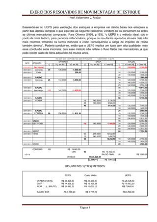 EXERCÍCIOS RESOLVIDOS DE MOVIMENTAÇÃO DE ESTOQUE
Prof. Valbertone C. Araújo
Página 4
Baseando-se no UEPS para valoração dos estoques a empresa vai dando baixa nos estoques a
partir das últimas compras o que equivale ao seguinte raciocínio: vendem-se ou consomem-se antes
as últimas mercadorias compradas. Para Oliveira (1999, p.193), “o UEPS é o método ideal, sob o
ponto de vista teórico, para períodos inflacionários, porque os resultados apurados através dele são
mais recentes tornando os lucros menores e como consequência a carga de imposto de renda
também diminui”. Poderia concluir-se, então que o UEPS implica um lucro com alta qualidade, mas
essa conclusão seria incorreta, pois esse método não reflete o fluxo físico das mercadorias já que
pode conter custo de itens adquiridos há muitos anos.
Q VU em R$ VT em R$ Q VU em R$ VT em R$ Q VU em R$ VT em R$
01/01/2013 Est. Inicial 18 120,0000 2.160,00
05/01/2013 Compras 35 130,0000 4.550,00
05/01/2013 Frete 350,00 18 120,0000 2.160,00
35 140,0000 4.900,00
05/01/2013 SALDO 53 7.060,00
10/01/2013 Compras 25 142,0000 3.550,00 18 120,0000 2.160,00
35 140,0000 4.900,00
25 142,0000 3.550,00
10/01/2013 SALDO 78 10.610,00
15/01/2013 dev.compr. -10 142,0000 -1.420,00 18 120,0000 2.160,00
35 140,0000 4.900,00
15 142,0000 2.130,00
15/01/2013 SALDO 68 9.190,00
20/01/2013 VENDA 15 142,0000 2.130,00
25 140,0000 3.500,00
40 5.630,00 18 120,0000 2.160,00
10 140,0000 1.400,00
20/01/2013 SALDO 28 3.560,00
25/01/2013 COMPRA 50 256,6500 12.832,50 18 120,0000 2.160,00
10 140,0000 1.400,00
50 256,6500 12.832,50
25/01/2013 SALDO 78 16.392,50
26/01/2013 DEV.VEND. -10 140,0000 -1.400,00 18 120,0000 2.160,00
20 140,0000 2.800,00
50 256,6500 12.832,50
26/01/2013 SALDO 88 17.792,50
30/01/2013 Venda 50 256,6500 12.832,50
10 140,0000 1.400,00
60 14.232,50 18 120,0000 2.160,00
10 140,0000 1.400,00
30/01/2013 SALDO 28 3.560,00
COMPRAS 100 19.862,50R$
CMV 90 18.462,50R$
U E P S SALDO FINAL 28 R$ 3.560,00
VENDAS R$ 26.326,50
L. BRUTO R$ 7.864,00
FICHA DE CONTROLE DE ESTOQUE - MÉTODO U.E.P.S.
DATA OPERAÇÃO
ENTRADA SAÍDA SALDO
RESUMO DOS 3 (TRES) MÉTODOS
PEPS Custo Médio UEPS
VENDAS MERC R$ 26.326,50 R$ 26.326,50 R$ 26.326,50
CMV R$ 14.836,30 R$ 16.305,38 R$ 18.462,50
RCM (L..BRUTO) R$ 11.490,20 R$ 10.021,12 R$ 7.864,00
SALDO EST. R$ 7.186,20 R$ 5.717,12 R$ 3.560,00
 