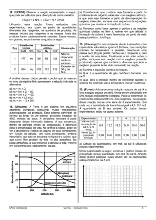 CASD Vestibulares Química – Estequiometria 5
17. (UFRGS) Observe a reação representada a seguir,
que pode ser utilizada para obtenção de cobre metálico.
3 CuO + 2 NH3 → 3 Cu + N2 + 3 H2O
Utilizando essa reação, foram realizados dois
experimentos, nos quais se partiu de quantidades
diferentes dos reagentes, na ausência de produtos. As
massas iniciais dos reagentes e as massas finais dos
produtos foram cuidadosamente pesadas. Essas massas,
em gramas, encontram-se no quadro a seguir.
Exp
Substâncias
iniciais
Substâncias
obtidas Observação
CuO NH3 Cu N2 H2O
1 477 m1 381 56 108
Não foi
observado
nenhum
excesso
2 954 m2 762 112 216
Excesso de
50 g de
NH3
A análise desses dados permite concluir que as massas
m1 e m2 da espécie NH3 apresentam a relação indicada na
alternativa
a) m2 = m1 x 2.
b) m2 = (m1 x 2) – 50.
c) m2 = (m1 x 2) + 50.
d) m2 = m1 + (2 x 50).
e) m2 = m1 – (2 x 50).
18. (Unicamp) A Terra é um sistema em equilíbrio
altamente complexo, possuindo muitos mecanismos
autorregulados de proteção. Esse sistema admirável se
formou ao longo de um extenso processo evolutivo de
4550 milhões de anos. A atmosfera terrestre é parte
integrante desse intrincado sistema. A sua existência,
dentro de estreitos limites de composição, é essencial
para a preservação da vida. No gráfico a seguir, pode-se
ver a abundância relativa de alguns de seus constituintes
em função da altitude. Um outro constituinte, embora
minoritário, que não se encontra na figura é o ozônio, que
age como filtro protetor da vida na alta atmosfera. Na
baixa atmosfera, a sua presença é danosa à vida, mesmo
em concentrações relativamente baixas.
a) Considerando que o ozônio seja formado a partir da
combinação de oxigênio molecular com oxigênio atômico,
e que este seja formado a partir da decomposição do
oxigênio molecular, escreva uma sequência de equações
químicas que mostre a formação do ozônio.
b) Tomando como base apenas o gráfico e as reações
químicas citadas no item a, estime em que altitude a
formação de ozônio é mais favorecida do ponto de vista
estequiométrico. Justifique.
19. (Unicamp) Em um recipiente aberto à atmosfera com
capacidade volumétrica igual a 2,24 litros, nas condições
normais de temperatura e pressão, colocou-se uma
massa de 0,36 g de grafite. Fechou-se o recipiente e, com
o auxílio de uma lente, focalizando a luz solar sobre o
grafite, iniciou-se sua reação com o oxigênio presente
produzindo apenas gás carbônico. Assuma que todo o
oxigênio presente tenha sido consumido na reação.
a) Escreva a equação química da reação.
b) Qual é a quantidade de gás carbônico formado, em
mol?
c) Qual será a pressão dentro do recipiente quando o
sistema for resfriado até a temperatura inicial? Justifique.
20. (Fuvest) Adicionando-se solução aquosa de sal A a
uma solução aquosa de sal B, forma-se um precipitado em
uma reaçãopraticamente completa. Para se determinar os
coeficientes estequiométricos dos reagentes, na equação
dessa reação, fez-se uma série de 6 experimentos. Em
cada um, a quantidade de A era fixa e igual a 4,0∙10-3 mol.
A quantidade de B era variável. Os dados destes
experimentos estão na tabela adiante:
Experimento 1 2 3 4 5 6
Volume (mL)
da solução do
sal B, 0,10
mol/L
6,0 12,0 18,0 24,0 30,0 36,0
Massa (g) do
precipitado
formado
0,20 0,40 0,60 0,66 0,66 0,66
a) Calcule as quantidades, em mol, do sal B utilizadas
nesses experimentos.
b) No quadriculado a seguir, construa o gráfico: massa de
precipitado versus quantidade, em mol, de sal B. Através
deste gráfico justifique quais devem ser os coeficientes
estequiométricos de A e B.
 