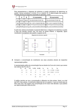 Análise da Informação Económica e Empresarial Pág. 15
Para apresentarmos o diagrama de extremos e quartis precisamos de determinar os
quartis. Vamos considerar o mínimo 10 e o máximo 70. A determinação dos quartis é
operada através da respectiva expressão do glossário. Vindo:
A partir dos valores encontrados é possível determinar o diagrama de extremos e quartis
o qual nos permite concluir que, tal como na alínea anterior, a dispersão, agora
visualizada na amplitude inter-quartil, é superior em B.
f) Compare a concentração do rendimento nas duas amostras através da respectiva
representação gráfica.
A representação gráfica da concentração faz-se através da Curva de Lorenz que carece
dos valores dos Fi e dos Ti.
O gráfico permite ver que a concentração é diferente nos dois países. Assim, ao nível
dos 40% mais pobres, o rendimento disponível de A é superior, o que se inverte para os
40% mais ricos. Isto sugere uma concentração em B muito mais elevada o que poderia
ser determinada pelo índice de Gini.
 