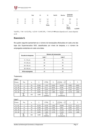 Análise da Informação Económica e Empresarial Pág. 8
Pmi Fi f1 Pmi*fi Desvios
Quadrado
dos desvio
30 40 35 0,2 0,2 7 -10 100 20
40 50 45 0,8 0,6 27 0 0 0
50 60 55 1 0,2 11 10 100 20
Média 45 Var 40
Desvio
Padrão 6,324555
Virá CVA = 7/46 = 0,152; CVB = 6,32/45 = 0,1405; CVC = 7/44=0,159 maior dispersão em C, menor dispersão
em B.
Exercício 5.
No quadro seguinte apresentam-se o número de transacções efectuadas em cada uma das
lojas dos Supermercados XXX, classificadas por níveis de despesa, e o número de
empregados existentes em cada uma delas.
Número de transacções
Escalão de despesas
Loja 1 Loja 2
0 – 10 u.m. 29 74
10 - 20 u.m. 44 78
20 - 30 u.m. 26 30
30 - 40 u.m. 9 18
Nºde empregados 20 30
Tratamento:
Loja 1
Classes Pmi ni fi fi*PMi Fi ( )
2
i i
f PM x− ti Ti
0 - 10 5 29 0,269 1,343 0,269 34,829 0,082 0,082
10 - 20 15 44 0,407 6,111 0,676 0,786 0,373 0,455
20 - 30 25 26 0,241 6,019 0,917 17,851 0,367 0,822
20 - 40 35 9 0,083 2,917 1,000 28,864 0,178 1,000
∑ 108 1,000
16,4
(média)
82,3
(variância)
Loja 2
Classes Pmi ni fi fi*PMi Fi ( )
2
i i
f PM x− ti Ti
0 - 10 5 74 0,370 0,370 1,850 34,099 0,127 0,127
10 - 20 15 78 0,390 0,760 5,850 0,062 0,401 0,527
20 - 30 25 30 0,150 0,910 3,750 16,224 0,257 0,784
20 - 40 35 18 0,090 1,000 3,150 37,454 0,216 1,000
∑ 200 1,000
14,6
(média)
87,8
(variância)
 
