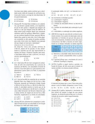 Com base nesse dados, pode-se estimar que a veloci-          A aceleração média, em m/s2, no intervalo de 5 a
                       dade escalar média de ocupação do continente ame-            15 s é:
                       ricano pelo homem, ao longo da rota desenhada, foi           a) 4,5    b) 4,33 c) 5,0     d) 4,73 e) 4,0
                       de aproximadamente:
                                                                                11. Um movimento é retardado quando:
                       a) 0,5 km/ano                c) 24 km/ano                    a) a aceleração é negativa.
      Exercícios




                       b) 8,0 km/ano                d) 2,0 km/ano                   b) a velocidade é negativa.
                    7. (Vunesp-SP) “Os beija-flores dividem-se em sedentá-          c) o módulo da velocidade diminui no decorrer do
                       rios, que formam a grande maioria, e em migratórios,            tempo.
                       de que há dois gurpos: o daqueles que emigram até            d) o produto da velocidade pela aceleração é posi-
                       500 km e o dos que emigram acima de 2 000 km. Os                tivo.
                       deste último grupo emigram depois que armazenam              e) a velocidade e a aceleração são ambas negativas.
                       suficiente reserva de gorduras abdominais e podem,       12. (EEM-SP) Ao longo de uma pista de corrida de auto-
                       em voo contínuo durante 20 horas, percorrer 900 km.          móveis existem cinco postos de observação onde são
                       Depois disso, param no novo sítio, e em 15 dias adqui-       registrados os instantes em que por eles passa um
                       rem novamente os dois gramas de gordura perdidos,            carro em treinamento. A distância entre dois postos
                       para então iniciar outro voo. Repetem essa operação          consecutivos é de 500 m. Durante um treino regis-
                       até que chegam ao local para a reprodução.”                  traram-se os tempos indicados na tabela seguinte:
                       (Adaptado de: Atlas da Fauna Brasileira)
                       Um beija-flor inicia uma jornada retilínea de                      Posto           1         2            3          4             5
                       2 700 km, depois de ter passado 15 dias alimen-                 Instante da
                                                                                                          0     24,2            50,7       71,9      116,1
                       tando-se. Supondo que ele siga rigorosamente os                passagem (s)
                       regimes de tempo e distância traçados pelo texto,
                       a velocidade média em todo o percurso, em km/h,              a) Determine a velocidade média desenvolvida pelo
                       será de, aproximadamente:                                       carro, no trecho compreendido entre os postos
                       a) 2,4          c) 5,2         e) 45,0                          2 e 4.
                       b) 3,5          d) 27,5                                      b) É possível afirmar que o movimento do carro é
                                                                                       uniforme? Justifique a resposta.
                    8. (U. F. São Carlos-SP) Um trem carregado de combus-
                       tível, de 120 m de comprimento, faz o percurso de        13. (UF-PE) O gráfico a seguir mostra a posição, em
                       Campinas até Marília, com velocidade constante de            função do tempo, de três carros que se movem no
                       50 km/h. Esse trem gasta 15 s para atravessa com-            mesmo sentido e na mesma estrada retilínea.
                                                                                          x (m)
                       pletamente a ponte sobre o rio Tietê. O comprimeto                 1 200
                       da ponte é:                                                        1 000
                                                                                            800
                                                                                            600
                       a) 100,0 m          c) 80,0 m              e) 70,0 m                 400
                       b) 88,5 m           d) 75,5 m                                        200
                                                                                                  0   5   10 15 20 25 30 35                       t (s)
                    9. (U. F. Juiz de Fora-MG) Um motorista de um caminhão
                       pretende fazer uma viagem de Juiz de Fora a Belo                           X             Y                      Z
                       Horizonte, passando por Barbacena (cidade situada            O intervalo de tempo que o carro Z leva entre ultra-
                       a 100 km de Juiz de Fora e a 180 km de Belo Hori-            passar o carro X e depois ultrapassar o carro Y é de:
                       zonte). A velocidade máxima no trecho que vai de             a) 10 s       b) 15 s     c) 20 s           d) 25 s         e) 30 s
                       Juiz de Fora a Barbacena é de 80 km/h e de Barba-
                       cena a Belo Horizonte é de 90 km/h. Determine qual       14. (Unaerp-SP) O gráfico representa o movimento de
                       o tempo mínimo de viagem de Juiz de Fora a Belo              dois móveis em relação à origem de uma mesma
                       Horizonte, respeitando-se os limites de velocidades:         trajetória. As distâncias percorridas por A e B até o
                                                                                    instante de encontro valem respectivamente:
                       a) 4,25 h           c) 2,25 h              e) 4,50 h
                                                                                    a) 3 m e 5 m.            s (m)
                       b) 3,25 h           d) 3,50 h
                                                                                    b) 15 m e 15 m.                              B
                   10. (Vunesp-SP) Um automóvel de competição é acele-              c) 16 m e 16 m.             14
                       rado de forma tal que sua velocidade (v) em função           d) 17 m e 17 m.             12
                                                                                                                         A
                       do tempo (t) é dada pela tabela abaixo.                      e) 15 m e 5 m.               8

                                       t (s)       5       10        15
                                                                                                                        2
                                     v (m/s)      20       50        60                                                     0    2         5          t (s)

                   2


CD-FB_exercícios.indd 2                                                                                                                                       23/9/2009 17:29:28
 