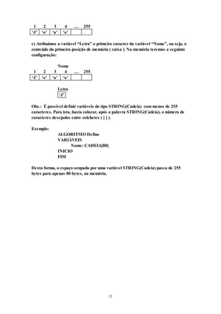 12
1 2 3 4 … 255
‘J’ ‘o’ ‘a’ ‘o’
e) Atribuímos a variável “Letra” o primeiro caracter da variável “Nome”, ou seja, o
conteúdo da primeira posição de memória ( caixa ). Na memória teremos a seguinte
configuração:
Nome
1 2 3 4 … 255
‘J’ ‘o’ ‘a’ ‘o’
Letra
‘J’
Obs.: É possível definir variáveis do tipo STRING(Cadeia) com menos de 255
caracteres. Para isto, basta colocar, após a palavra STRING(Cadeia), o número de
caracteres desejados entre colchetes ( [ ] ).
Exemplo:
ALGORITMO Define
VARIÁVEIS
Nome: CADEIA[80]
INICIO
FIM
Desta forma, o espaço ocupado por uma variável STRING(Cadeia) passa de 255
bytes para apenas 80 bytes, na memória.
 