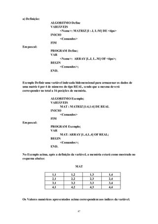 47
a) Definição:
ALGORITMO Define
VARIÁVEIS
<Nome>: MATRIZ[I : J, L:M] DE <tipo>
INICIO
<Comandos>
FIM
Em pascal:
PROGRAM Define;
VAR
<Nome>: ARRAY [I..J, L..M] OF <tipo>;
BEGIN
<Comandos>;
END.
Exemplo Definir uma variável indexada bidemensional para armazenar os dados de
uma matriz 4 por 4 de números do tipo REAL, sendo que a mesma deverá
corresponder no total a 16 posições de memória.
ALGORITMO Exemplo;
VARIÁVEIS
MAT : MATRIZ[1:4,1:4] DE REAL
INICIO
<Comandos>
FIM
Em pascal:
PROGRAM Exemplo;
VAR
MAT: ARRAY [1..4,1..4] OF REAL;
BEGIN
<Comandos>;
END.
No Exemplo acima, após a definição da variável, a memória estará como mostrado no
esquema abaixo:
MAT
1,1 1,2 1,3 1,4
2,1 2,2 2,3 2,4
3,1 3,2 3,3 3,4
4,1 4,2 4,3 4,4
Os Valores numéricos apresentados acima correspondem aos índices da variável.
 
