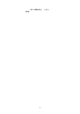 51
X1: =CHR( 65 ); ( ‘A’ )
END.
 