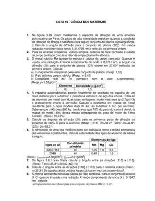 LISTA 10 - CIÊNCIA DOS MATERIAIS
1. Na figura 3.20 foram mostramos o espectro de difração de uma amostra
policristalina de Fe-α. Os picos de alta intensidade resultam quando a condição
de difração de Bragg e satisfeita para algum conjunto de planos cristalográficos.
i) Calcule o angulo de difração para o conjunto de planos (220). Foi usada
radiação monocromática tendo λ=0,1790 nm e reflexão de primeira ordem.
2. Para os arranjos cristalinos cúbico simples, cúbicos de face centrada e cúbico
de corpo centrado calcule o fator de empacotamento atômico.
3. O metal rubídio Rb apresenta estrutura cúbica de corpo centrado. Quando é
usada uma radiação X tendo comprimento de onda λ 0,0711 nm, o ângulo de
difração (2θ) para o conjunto de planos (321) ocorre em 27.00° (reflexão de
primeira ordem. Calcule:
a) Espaçamento interplanar para este conjunto de planos. (Resp.:1,52)
b) Raio atômico para o rubídio. (Resp.: r=2,46)
c) Densidade real do Rb (compare com o valor experimental).
(Resp.:ρ=1,53g/cm3
)
Elemento Densidade ρρρρ (g/cm3
)
Rb 1,5
4. A industria automobilística parece finalmente ter acertado na escolha de um
novo material para substituir a pesadona estrutura de aço dos carros. Trata-se
do alumínio um metal com duas boas vantagens: muito mais leve (ρ=2,7g/cm3)
e praticamente imune à corrosão. Calcule a economia em massa de metal
resultante para o novo modelo Audi da A2, ao substituir o aço por alumínio.
Sabe-se que o A2 pesa 895 kg. Lembre-se que 70% do peso do carro é devido à
massa de metal (40% dessa massa corresponde ao peso do motor de Ferro
fundido). (Resp.: 65,74%)
5. Calcule os ângulos de difração (2θ) para os primeiros picos de difração do
espectro de raios X para o alumínio (Resp.: (111): 2θ=38,2°; (200): 2θ=44,8°;
(220): 2θ=65,3°)
6. A densidade de uma liga metálica pode ser calculada como a média ponderada
dos elementos constituintes. Calcule a densidade das ligas de alumínio da tabela
a seguir;
Elementos de liga
ligas de Al
Constituinte
primário
Mn Mg Cu
3003-H14 Al 1,25 1,0 3,3
2048 Al 0,40 1,5
(Resp.: ρ3003-H14=2,80g/cm3
); ρ2048=2,91g/cm3
)
7. Da figura 3.6.1 Van Vlack calcule o ângulo entre as direções [110] e [112].
(Resp.: Tanα=35,3°;=2c/(a2+b2)1/2)
8. Calcule o ângulo entre as direções [110] e [112] para o sistema cúbico (Resp.:
α=35,3°) Se aquela célula unitária fosse cúbica em vez de ortorrômbica?
9. A platina apresenta estrutura cúbica de face centrada, para o conjunto de planos
(113) quando é usada uma radiação X tendo comprimento de onda (λ ) 0,1542
nm , calcule:
a) Espaçamento interplanar para este conjunto de planos. (Resp.:1,19)
 