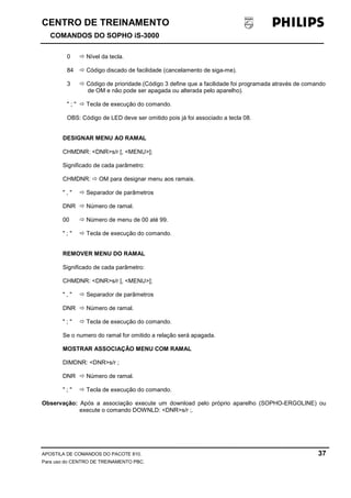 CENTRO DE TREINAMENTO!!
COMANDOS DO SOPHO iS-3000
APOSTILA DE COMANDOS DO PACOTE 810. 37
Para uso do CENTRO DE TREINAMENTO PBC.
0 ! Nível da tecla.
84 ! Código discado de facilidade (cancelamento de siga-me).
3 ! Código de prioridade.(Código 3 define que a facilidade foi programada através de comando
de OM e não pode ser apagada ou alterada pelo aparelho).
" ; " ! Tecla de execução do comando.
OBS: Código de LED deve ser omitido pois já foi associado a tecla 08.
DESIGNAR MENU AO RAMAL
CHMDNR: <DNR>s/r [, <MENU>];
Significado de cada parâmetro:
CHMDNR: ! OM para designar menu aos ramais.
" , " ! Separador de parâmetros
DNR ! Número de ramal.
00 ! Número de menu de 00 até 99.
" ; " ! Tecla de execução do comando.
REMOVER MENU DO RAMAL
Significado de cada parâmetro:
CHMDNR: <DNR>s/r [, <MENU>];
" , " ! Separador de parâmetros
DNR ! Número de ramal.
" ; " ! Tecla de execução do comando.
Se o numero do ramal for omitido a relação será apagada.
MOSTRAR ASSOCIAÇÃO MENU COM RAMAL
DIMDNR: <DNR>s/r ;
DNR ! Número de ramal.
" ; " ! Tecla de execução do comando.
Observação: Após a associação execute um download pelo próprio aparelho (SOPHO-ERGOLINE) ou
execute o comando DOWNLD: <DNR>s/r ;.
 