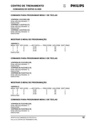 CENTRO DE TREINAMENTO!!
COMANDOS DO SOPHO iS-3000
APOSTILA DE COMANDOS DO PACOTE 810. 52
Para uso do CENTRO DE TREINAMENTO PBC.
COMANDO PARA PROGRAMAR MENU 1 DE TECLAS
<CHFKDA:1,0,0,5100,3,09;
Enter soft-ring indication :1;
EXECUTED
<CHFKDA:1,1,0,5114,3,11;
Enter soft-ring indication :2;
EXECUTED
<CHFKDA:1,2,0,5134,3,12;
Enter soft-ring indication :3;
EXECUTED
MOSTRAR O MENU DE PROGRAMAÇÃO
<DIFKDA:1;
MENU KEY KEY-LEVEL -----KEY-DATA----- PRIO-CODE LED-CODE SOFT-RING
1 0 0 5100 3 65 1
1 1 0 5114 3 65 2
1 2 0 5134 3 65 3
EXECUTED
COMANDO PARA PROGRAMAR MENU 2 DE TECLAS
<CHFKDA:02,15,0,5100,3,09;
Enter soft-ring indication :1;
EXECUTED
<CHFKDA:02,14,0,5102,3,10;
Enter soft-ring indication :2;
EXECUTED
<CHFKDA:02,13,0,5114,3,12;
Enter soft-ring indication :3;
EXECUTED
MOSTRAR O MENU DE PROGRAMAÇÃO
<DIFKDA:2;
MENU KEY KEY-LEVEL -----KEY-DATA----- PRIO-CODE LED-CODE SOFT-RING
2 0 0 5100 3 65 1
2 1 0 5102 3 65 2
2 2 0 5134 3 65 3
EXECUTED
COMANDO PARA PROGRAMAR MENU 3 DE TECLAS
<CHFKDA:03,15,0,5100,3,09;
Enter soft-ring indication :1;
EXECUTED
<CHFKDA:03,14,0,5102,3,10;
Enter soft-ring indication :2;
EXECUTED
 