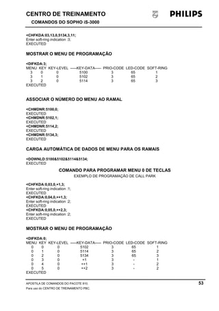 CENTRO DE TREINAMENTO!!
COMANDOS DO SOPHO iS-3000
APOSTILA DE COMANDOS DO PACOTE 810. 53
Para uso do CENTRO DE TREINAMENTO PBC.
<CHFKDA:03,13,0,5134,3,11;
Enter soft-ring indication :3;
EXECUTED
MOSTRAR O MENU DE PROGRAMAÇÃO
<DIFKDA:3;
MENU KEY KEY-LEVEL -----KEY-DATA----- PRIO-CODE LED-CODE SOFT-RING
3 0 0 5100 3 65 1
3 1 0 5102 3 65 2
3 2 0 5114 3 65 3
EXECUTED
ASSOCIAR O NÚMERO DO MENU AO RAMAL
<CHMDNR:5100,0;
EXECUTED
<CHMDNR:5102,1;
EXECUTED
<CHMDNR:5114,2;
EXECUTED
<CHMDNR:5134,3;
EXECUTED
CARGA AUTOMÁTICA DE DADOS DE MENU PARA OS RAMAIS
<DOWNLD:5100&5102&5114&5134;
EXECUTED
COMANDO PARA PROGRAMAR MENU 0 DE TECLAS
EXEMPLO DE PROGRAMAÇÃO DE CALL PARK
<CHFKDA:0,03,0,+1,3;
Enter soft-ring indication :1;
EXECUTED
<CHFKDA:0,04,0,++1,3;
Enter soft-ring indication :2;
EXECUTED
<CHFKDA:0,05,0,++2,3;
Enter soft-ring indication :2;
EXECUTED
MOSTRAR O MENU DE PROGRAMAÇÃO
<DIFKDA:0;
MENU KEY KEY-LEVEL -----KEY-DATA----- PRIO-CODE LED-CODE SOFT-RING
0 0 0 5102 3 65 1
0 1 0 5114 3 65 2
0 2 0 5134 3 65 3
0 3 0 +1 3 - 1
0 4 0 ++1 3 - 2
0 5 0 ++2 3 - 2
EXECUTED
 