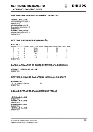 CENTRO DE TREINAMENTO!!
COMANDOS DO SOPHO iS-3000
APOSTILA DE COMANDOS DO PACOTE 810. 55
Para uso do CENTRO DE TREINAMENTO PBC.
COMANDO PARA PROGRAMAR MENU 3 DE TECLAS
<CHFKDA:3,03,0,+1,3;
Enter soft-ring indication :1;
EXECUTED
<CHFKDA:3,04,0,++1,3;
Enter soft-ring indication :2;
EXECUTED
<CHFKDA:3,05,0,++2,3;
Enter soft-ring indication :2;
EXECUTED
MOSTRAR O MENU DE PROGRAMAÇÃO
<DIFKDA:3;
MENU KEY KEY-LEVEL -----KEY-DATA----- PRIO-CODE LED-CODE SOFT-RING
3 0 0 5100 3 65 1
3 1 0 5102 3 65 2
3 2 0 5114 3 65 3
3 3 0 +1 3 - 1
3 4 0 ++1 3 - 2
3 5 0 ++2 3 - 2
EXECUTED
CARGA AUTOMÁTICA DE DADOS DE MENU PARA OS RAMAIS
<DOWNLD:5100&5102&5114&5134;
EXECUTED
MOSTRAR O NÚMERO DA CAPTURA INDIVIDUAL NO GRUPO
<DINARS:0,34;
0 34 pick up individual 88
EXECUTED
COMANDO PARA PROGRAMAR MENU DE TECLAS
<CHFKDA:0,49,0,88,3;
EXECUTED
<CHFKDA:1,49,0,88,3;
EXECUTED
<CHFKDA:2,49,0,88,3;
EXECUTED
<CHFKDA:3,49,0,88,3;
EXECUTED
 