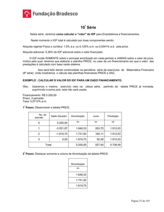 Página 33 de 105
10ª
Série
Nesta série veremos como calcular o "valor" do IOF para Empréstimos e financiamentos.
Neste momento o IOF total é calculado por duas componentes sendo:
Alíquota vigente Física e Jurídica: 1,5% a.a. ou 0,125% a.m. ou 0,0041% a.d. pela price.
Alíquota adicional: 0,38% de IOF adicional sobre o valor financiado.
O IOF incide SOMENTE sobre o principal amortizado em cada período e JAMAIS sobre o valor de juros,
motivo pelo qual, teremos que elaborar a planilha PRICE, no caso de um financiamento em que o valor das
prestações é calculado com base neste sistema.
Isso será feito dando continuidade na penúltima série de exercícios de Matemática Financeira
(8ª série) onde mostramos o cálculo das planilhas financeiras PRICE e SAC.
EXEMPLO : CALCULAR O VALOR DO IOF PARA UM DADO FINANCIAMENTO.
Obs.: Usaremos o mesmo exercício visto na oitava série, partindo da tabela PRICE já montada,
suprimindo a soma pois, esta não será usada.
Financiamento: R$ 5.200,00
Prazo: 3 parcelas
Taxa: 5,0712% a.m.
1
º
Passo: Desenvolver a tabela PRICE.
No. da
parcela
Saldo Devedor Amortização Juros Prestação
0 5.200,00 -o- -o- -o-
1 -3.551,67 1.648,33 263,70 1.912,03
2 -1.819,75 1.731,92 180,11 1.912,03
3 0,00 1.819,75 92,28 1.912,03
Total 5.200,00 527,40 5.736,09
2
º
Passo: Destacar somente a coluna de Amortização da tabela PRICE.
Amortização
-o-
1.648,33
1.731,92
1.819,75
 