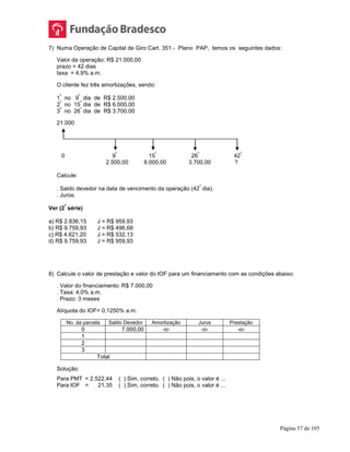 Página 57 de 105
7) Numa Operação de Capital de Giro Cart. 351 - Plano PAP, temos os seguintes dados:
Valor da operação: R$ 21.000,00
prazo = 42 dias
taxa = 4,9% a.m.
O cliente fez três amortizações, sendo:
1
ª
no 9
º
dia de R$ 2.500,00
2
ª
no 15
º
dia de R$ 6.000,00
3
ª
no 26
º
dia de R$ 3.700,00
21.000
_______________________________________________________
0 9
º
15
º
26
º
42
º
2.500,00 6.000,00 3.700,00 ?
Calcule:
. Saldo devedor na data de vencimento da operação (42
º
dia).
. Juros.
Ver (2
ª
série)
a) R$ 2.836,15 J = R$ 959,93
b) R$ 9.759,93 J = R$ 496,68
c) R$ 4.621,20 J = R$ 532,13
d) R$ 9.759,93 J = R$ 959,93
8) Calcule o valor de prestação e valor do IOF para um financiamento com as condições abaixo:
. Valor do financiamento: R$ 7.000,00
. Taxa: 4,0% a.m.
. Prazo: 3 meses
Alíquota do IOF= 0,1250% a.m.
No. da parcela Saldo Devedor Amortização Juros Prestação
0 7.000,00 -o- -o- -o-
1
2
3
Total
Solução:
Para PMT = 2.522,44 ( ) Sim, correto. ( ) Não pois, o valor é ...
Para IOF = 21,35 ( ) Sim, correto. ( ) Não pois, o valor é ...
 