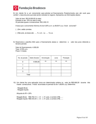 Página 63 de 105
8) Um cliente foi a um concorrente para solicitar um financiamento. Posteriormente, veio até você para
conferir a taxa de juros que esta sendo cobrada no negocio. Apresentou as informações abaixo:
Valor do bem: R$ 35.000,00 (à vista)
Entrada no ato: 16% do valor à vista
24 parcelas iguais e consecutivas: R$ 2.450,10
A taxa que o concorrente informou foi de 4,50% a.m. ou 69,59 % a.a. Você concorda?
( ) Sim, estão corretas.
( ) Não pois, as taxas são ..... % a.m. ou ..... % a.a.
9) Desenvolva a planilha SAC para o financiamento abaixo e determine o valor dos juros referente a
terceira parcela:
Valor do financiamento: 4.500,00
Taxa: 3,70% a.m.
Prazo: 3 meses
No. da parcela Saldo Devedor Amortização Juros Prestação
0 4.500,00 -o- -o- -o-
1
2
3
Total
10) Um cliente fez uma aplicação única em determinada carteira no valor de R$5.680,00 durante três
meses consecutivos. A taxa acumulada no período foi de 1,4636% a.p. Determine:
. Resgate Bruto
. Resgate líquido
Alíquota do IR = 20%
Resgate Bruto: R$5.763.13 ( ) V ( ) F, pois, o correto é R$.......
Resgate líquido: R$5.433,35 ( ) V. ( ) F, pois, o correto é R$.......
 