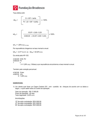 Página 66 de 105
Taxa efetiva (ief):
D + IOF + tarifa
ief(p) = x 100%
FV - (D + IOF + tarifa)
53,97 + 2,98 + 0,25
ief(p) = x 100%
4.600,00 - ( 53,97+ 2,98 + 0,25)
ief16 = 1,26% a.p.(16 dias)
Por equivalência chegamos na taxa mensal e anual.
Ief30 = 2,37 % a.m. ou ief360 = 32,52% a.a.
Ou ainda pela HP-12C:
4.542,80 CHS PV
4.600,00 FV
1 n
i  1,26% a.p. (16dias) e por equivalência encontramos a taxa mensal e anual.
Também pela variação percentual:
4.542,80 Enter
4.600,00 Δ%
 1,26% a.p.
EXERCÍCIOS:
1) Um cliente quer fazer um Cagiro Carteira 351 com custódia de cheques de acordo com os dados a
seguir, e quer saber todos os custos da operação.
Valor da operação : R$ 17.000,00
Prazo da operação : 62 dias
Taxa negociada: 3,40% a.m.
Amortizações:
15
º
dia após contratação: R$ 6.000,00
37
º
dia após contratação: R$ 3.000,00
55
º
dia após contratação: R$ 5.000,00
 
