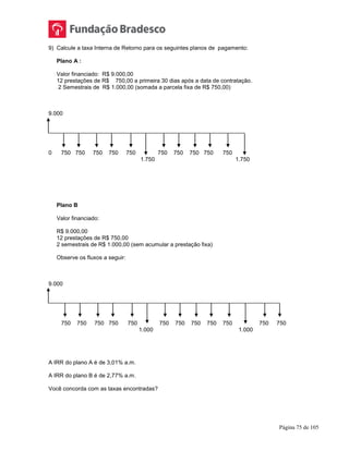 Página 75 de 105
9) Calcule a taxa Interna de Retorno para os seguintes planos de pagamento:
Plano A :
Valor financiado: R$ 9.000,00
12 prestações de R$ 750,00 a primeira 30 dias após a data de contratação.
2 Semestrais de R$ 1.000,00 (somada a parcela fixa de R$ 750,00)
9.000
0 750 750 750 750 750 750 750 750 750 750
1.750 1.750
Plano B
Valor financiado:
R$ 9.000,00
12 prestações de R$ 750,00
2 semestrais de R$ 1.000,00 (sem acumular a prestação fixa)
Observe os fluxos a seguir:
9.000
750 750 750 750 750 750 750 750 750 750 750 750
1.000 1.000
A IRR do plano A é de 3,01% a.m.
A IRR do plano B é de 2,77% a.m.
Você concorda com as taxas encontradas?
 