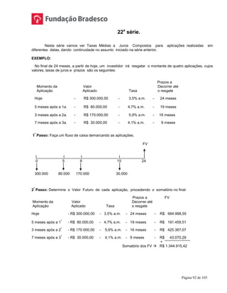 Página 92 de 105
22a
série.
Nesta série vamos ver Taxas Médias a Juros Compostos para aplicações realizadas em
diferentes datas, dando continuidade no assunto iniciado na série anterior.
EXEMPLO:
No final de 24 meses, a partir de hoje, um investidor irá resgatar o montante de quatro aplicações, cujos
valores, taxas de juros e prazos são os seguintes:
Prazos a
Momento da Valor Decorrer até
Aplicação Aplicado Taxa o resgate
Hoje - R$ 300.000,00 - 3,5% a.m. - 24 meses
5 meses após a 1a. - R$ 80.000,00 - 4,7% a.m. - 19 meses
3 meses após a 2a. - R$ 170.000,00 - 5,9% a.m. - 16 meses
7 meses após a 3a. - R$ 30.000,00 - 4,1% a.m. - 9 meses
1
º
Passo: Faça um fluxo de caixa demarcando as aplicações.
FV
|_____________|________|__________________|____________
0 5 8 15 24
300.000 80.000 170.000 30.000
2
º
Passo: Determine o Valor Futuro de cada aplicação, procedendo o somatório no final.
Prazos a FV
Momento da Valor Decorrer até
Aplicação Aplicado Taxa o resgate
Hoje - R$ 300.000,00 - 3,5% a.m. - 24 meses - R$ 684.998,55
5 meses após a 1
º
- R$ 80.000,00 - 4,7% a.m. - 19 meses - R$ 191.459,51
3 meses após a 2
º
- R$ 170.000,00 - 5,9% a.m. - 16 meses - R$ 425.387,07
7 meses após a 3
º
- R$ 30.000,00 - 4,1% a.m. - 9 meses - R$ 43.070,29
+
Somatório dos FV  R$ 1.344.915,42
 