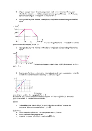 3. A f igura a seguir mostra dois móveis pontuais A e B em movimento uniforme, com
velocidades escalares de módulos respectivamente iguais a 11 m/s e 4 m/s. A situação
representada na figura corresponde ao instante t0 = 0.
4. A posição de um ponto material em função do tempo está representada graficamente a
seguir:
Represente graf icamente a velocidade escalardo
ponto material no intervalo de 0 a 30 s.
5. A posição de um ponto material em função do tempo está representada graficamente a
seguir:
Trace o gráfico davelocidadeescalarem função dotempo,de t0= 0
até t = 10 s.
6. Dois móveis, A e B, ao percorrerem a mesma trajetória, tiveram seus espaços variando
com o tempo, conforme as representações gráficas a seguir:
Determine:
a) as funções horárias dos espaços de A e de B;
b) o instante e a posição correspondentes ao encontro dos móveis (por leitura direta nos
gráficos e usando as funções horárias obtidas).
MRUV
1. É dada a seguinte função horária da velocidade escalarde uma partícula em
movimento uniformemente variado: v = 15 + 20t
Determine:
a) a velocidade escalarinicial e a aceleração escalarda partícula;
b) a velocidade escalarno instante 4 s;
c) o instante em que a velocidade escalarvale 215 m/s.
 