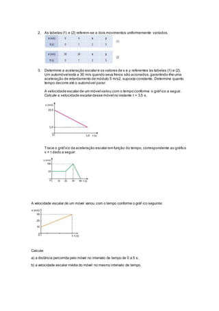 2. As tabelas (1) e (2) referem-se a dois movimentos uniformemente variados.
3. Determine a aceleração escalare os valores de x e y referentes às tabelas (1) e (2).
Um automóvel está a 30 m/s quando seus freios são acionados, garantindo-lhe uma
aceleração de retardamento de módulo 5 m/s2, suposta constante. Determine quanto
tempo decorre até o automóvel parar.
A velocidade escalarde um móvel variou com o tempo conforme o gráf ico a seguir.
Calcule a velocidade escalardesse móvel no instante t = 3,5 s.
Trace o gráf ico da aceleração escalarem função do tempo, correspondente ao gráfico
v × t dado a seguir:
A velocidade escalar de um móvel variou com o tempo conforme o gráf ico seguinte:
Calcule:
a) a distância percorrida pelo móvel no intervalo de tempo de 0 a 5 s;
b) a velocidade escalar média do móvel no mesmo intervalo de tempo.
 