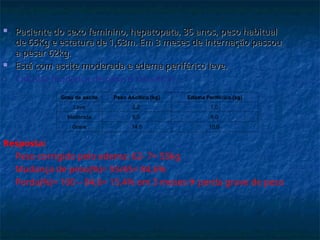  Paciente do sexo feminino, hepatopata, 35 anos, peso habitual
Paciente do sexo feminino, hepatopata, 35 anos, peso habitual
de 65Kg e estatura de 1,63m. Em 3 meses de internação passou
de 65Kg e estatura de 1,63m. Em 3 meses de internação passou
a pesar 62kg.
a pesar 62kg.
 Está com ascite moderada e edema periférico leve.
Está com ascite moderada e edema periférico leve.
- Calcular mudança de peso e classificar.
Resposta:
Peso corrigido pelo edema: 62- 7= 55kg
Mudança de peso(%)= 55/65= 84,6%
Perda(%)= 100 – 84,6= 15,4% em 3 meses perda grave de peso
Grau de ascite Peso Ascítico (kg) Edema Periférico (kg)
Leve 2,2 1,0
Moderada 6,0 5,0
Grave 14,0 10,0
 